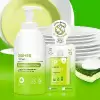Сет Dutybox Dishes в магазине yu39.ru